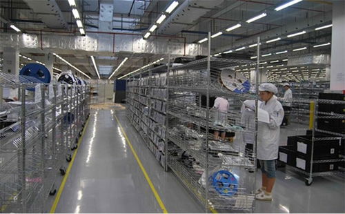 金倉聯重型貨架 高清圖片展示與在線教育咨詢指南