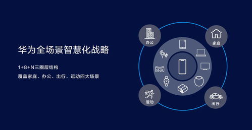 5G催化萬物互聯(lián) 2019年智能硬件行業(yè)盤點(diǎn)與廠商IoT生態(tài)競逐